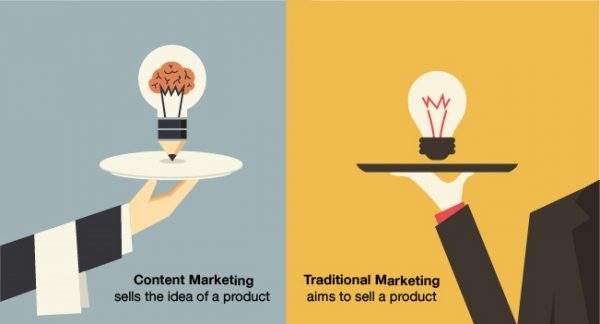selling the sizzle part 1 - content marketing vs traditional marketing ESL Selling The Sizzle