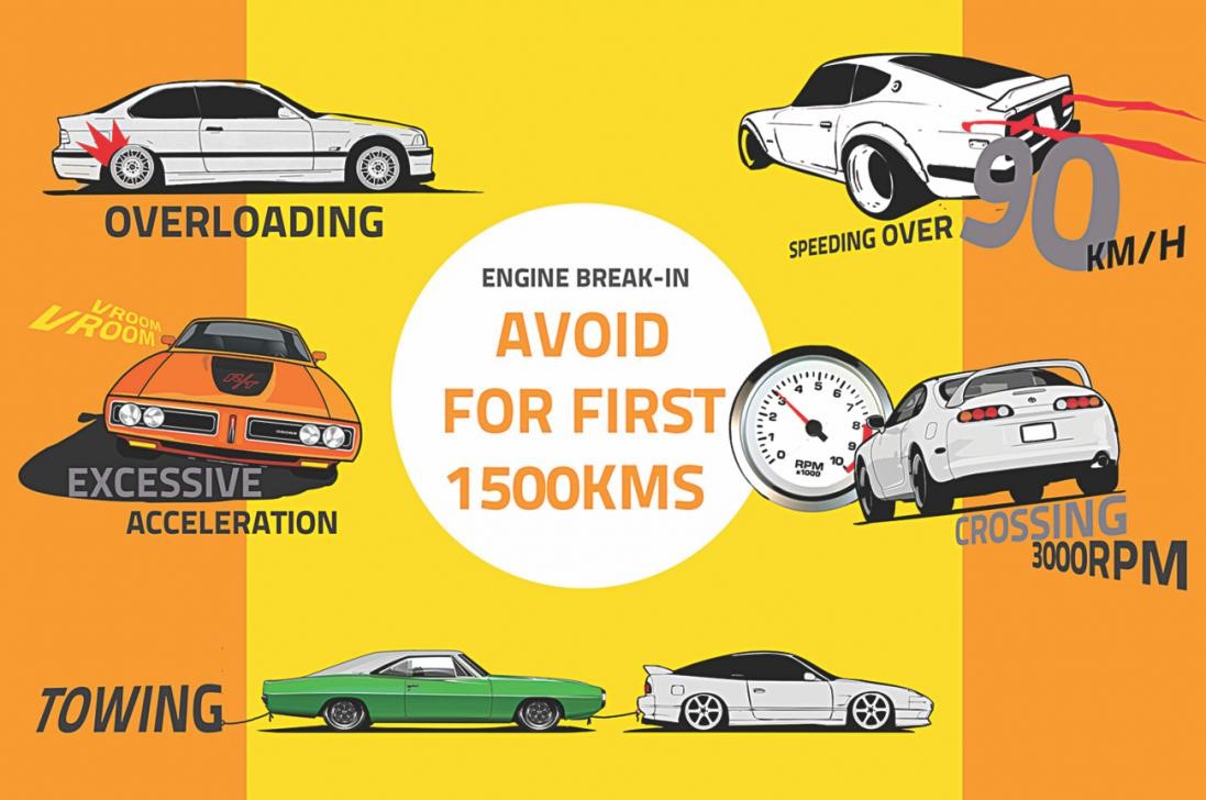 selling the sizzle part 3 - after overhaul slow and study load on generator ESL Selling The Sizzle