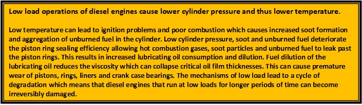 selling the sizzle part 3 - low load operations of diesel generator cause lower pressure and thus lower temperature ESL Selling The Sizzle