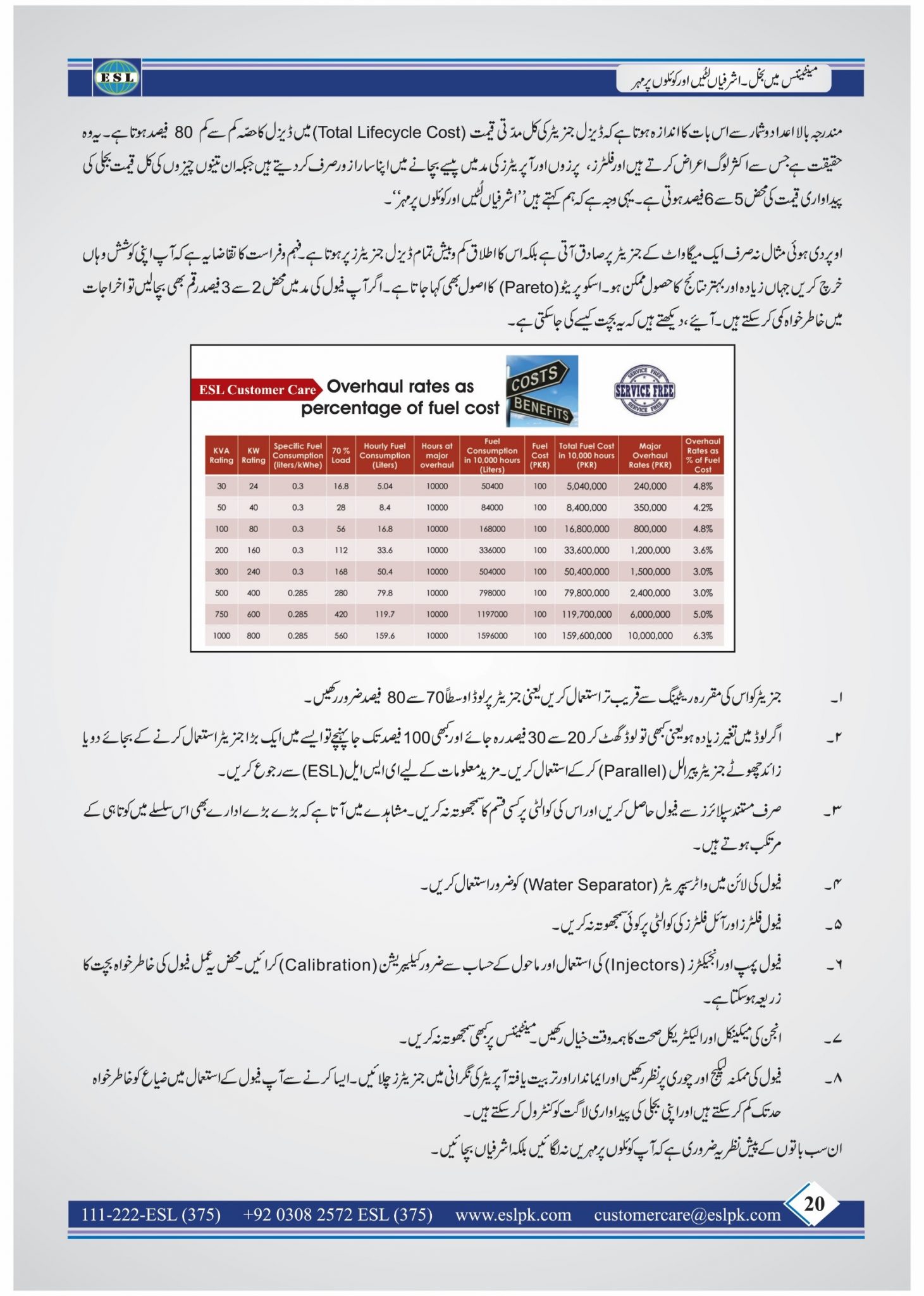 selling the sizzle part 3 - overhaul rates as percentage of fuel cost esl training book ESL Selling The Sizzle
